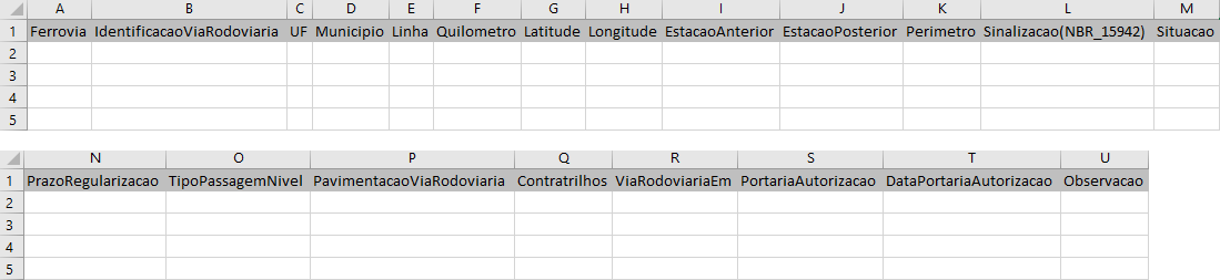 Estrutura da planilha de passagem em nível