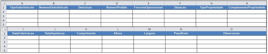 Estrutura da planilha de outro veículo