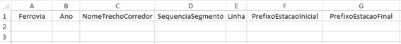 Formato do arquivo Excel para entrada de dados de trecho/corredor