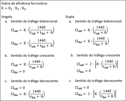 dr_concessionaria_entrePatio_calculo_capacidadeInstalada