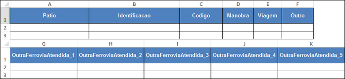 Estrutura da planilha de posto de abastecimento