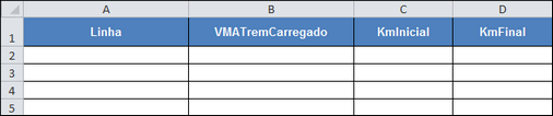 Estrutura da planilha do VMA Trem Carregado