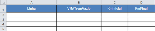 Estrutura da planilha do VMA Trem Vazio