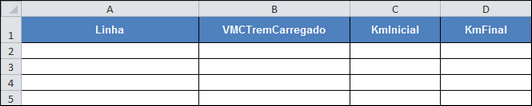 Estrutura da planilha do VMC trem carregado