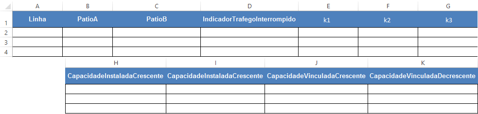 Estrutura da planilhade análise de entre pátios