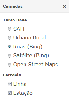 Camadas do mapa