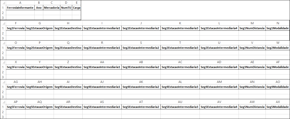 Formato do arquivo Excel para entrada de dados de fluxos projetados