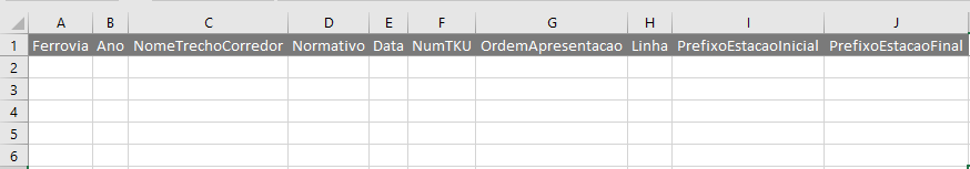 Formato do arquivo Excel para entrada de dados da meta estabelecida de produção por trecho/corredor