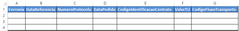 Estrutura da planilha de pedido de transporte mensal