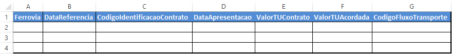 Estrutura da planilha de planejamento de transporte mensal