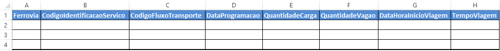 Estrutura da planilha de programação operacional de transporte